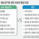 [And 건강] 자꾸 빠져드는 게임중독… 알고보니 ADHD 때문? 이미지