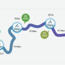 국토종주자전거길1-95 네이버블로그