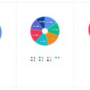 세무서사거리 이미지