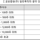 골드스톤파트너스