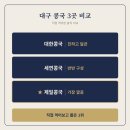대한콩국본점 | [대구 맛집] 대한콩국·세연콩국·제일콩국 비교 후기 | 내 취향 1위는 제일콩국🥣
