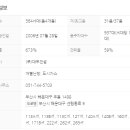 해운대글로벌공인중개사사무소 이미지