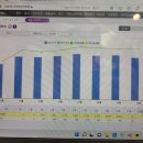 고산편의점 이미지