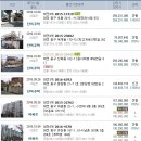 선화세무사무소 Daum카페