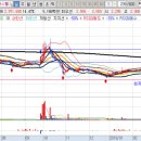 주식회사 에이아이헬스케어 이미지
