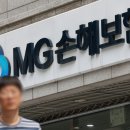 MG