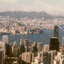 90년대의 홍콩 이미지