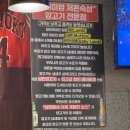 낭만양꼬치 - 은평구 연서로29길 14-13 | [연신내] 양꼬치 맛집 추천, 낭만양꼬치 내돈내산 후기