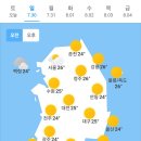 오늘의 날씨 (7월 30일 일요일) 입영 14일차 이미지