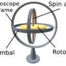 자이로스코프 이미지