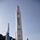 해시계 오락실 | 대전국립중앙과학관 - 창의나래관 ,우주과학공원,가족캠핑장 둘러보기~~
