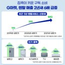 엠디렌탈