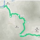 산청둘레길펜션 이미지