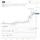 자연과환경 주식회사