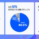 만인슈퍼 - 미추홀구 구월로19번길 35 | 만인슈퍼