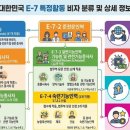 목동 행정사사무소 이미지