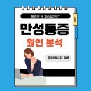 가을컴퓨터화곡뉴텍 | [필라테스인 길음점]만성 통증에 시달린다면? 겉으로 보이는 통증만 말고 &#39;진짜 원인&#39;을 해결해야 할 때...
