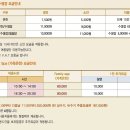 담양온천 이미지