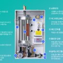 귀뚜라미주유소 이미지