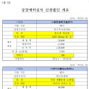 엠에스컴퍼니