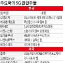 (주)글로벌에이스 네이버블로그