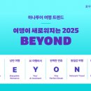 미주여행사㈜ | 하나투어가 본 내년 여행 트렌드는 ‘B.E.Y.O.N.D’