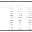 리노구조엔지니어링