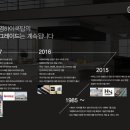 하영유통 이미지