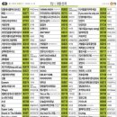 태진노래연습장 이미지