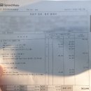 스피드메이트 올림픽점 이미지