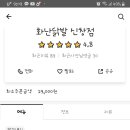 화난닭발 이미지