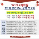 토피아강의하는아이들어학원 이미지