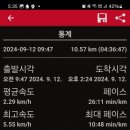 투구봉쉼터 이미지