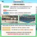 포항체력인증센터 이미지