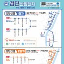 새롬제약 | 광주 첨단산업단지 무료셔틀버스 운행 노선도 및 정류장 정보, 소요시간 알려드립니다