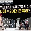 커브스 민락클럽 이미지