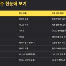비에이치산업 | 스마트폰 부품주 알아보기