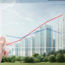 드림공인행정사 이미지