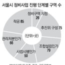 경신정비 이미지