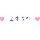 미엘약국 이미지