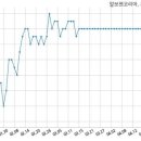 알보젠코리아주식회사 이미지