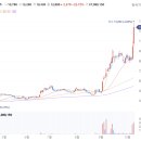 파트너지엔씨
