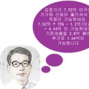 [부동산 담보신탁 대출후기] 다세대주택이 7세대인데 방차감 없이 담보신탁 대출로 추가대출 받았어요! 이미지