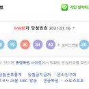 GS25 반포중앙점 티스토리