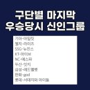 로얄라운지 네이버블로그