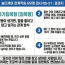 더케어