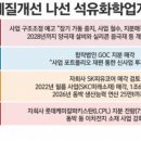 삼일화학 이미지
