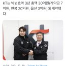 국민거포 수원 입성! KT, 박병호와 3년 총액 30억 FA 계약 [오피셜] 이미지