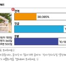디자인민민 이미지