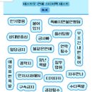 제니스의원 이미지